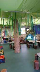 Aussie Themed Classroom Camping Theme Classroom Classroom Themes Classroom Decor