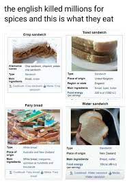 Watch harambe's photographer open up about the gorilla's iconic memes on the fifth anniversary of his death in our latest interview. Best 30 British Cuisine Fun On 9gag