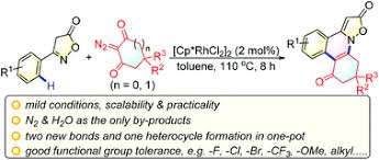 Check spelling or type a new query. Construction Of Isoxazolone Fused Phenanthridines Via Rh Catalyzed Cascade C H Activation Cyclization Of 3 Arylisoxazolones With Cyclic 2 Diazo 1 3 Diketones Organic Biomolecular Chemistry Rsc Publishing