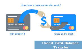How long does it take to transfer balance credit card. Six Questions To Answer To Choose The Best Balance Transfer Credit Card