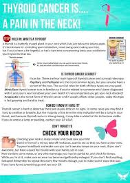 Thyroid cancer can cause any of the following signs or symptoms: Pin On Cancer Awareness Knowledge Support