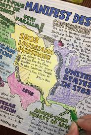 Manifest Destiny Doodle Notes History Classroom 8th Grade