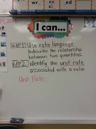 Ratio And Proportion Lessons Ratios And Proportions Middle School Math Classroom Learning Math