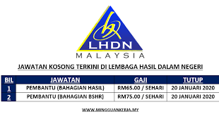 The main functions of board are; Jawatan Kosong Terkini Pembantu Hasil Dan Bshr Di Lhdn Tarikh Tutup 20 Januari 2020