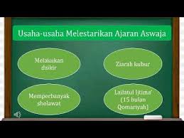 Kunci jawaban soal ulangan akhir semester 2 pai kelas 5 sd a. Pembelajaran Aswaja Kelas 5 Youtube