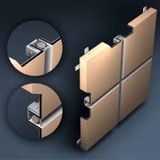 Pac 3000 Cs Composite Wall Panel Petersen Aluminum