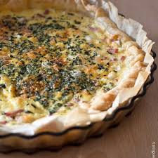 Epingle Sur Wonderful Healthy Food