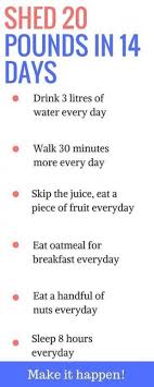 Pin On Diet Plan