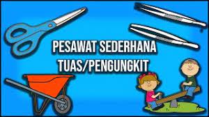 Contoh pesawat sederhana pengungkit (tuas) katrol bidang miring gir. Pesawat Sederhana Tuas Pengungkit Beserta Jenis Jenisnya Fisika Dasar Youtube