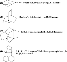 After resetting chrome browser, try to access the same webpage and see if you are still getting err network access denied error in chrome browser. Effect Of Copper On The Oxidation Mechanisms Of Tertiary And Secondary Amines Of Methyl Naphthyl Cyclen Modified Gold Electrodes Springerlink