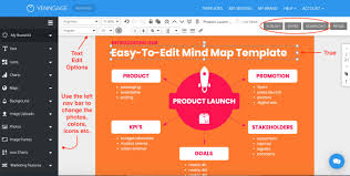 21 Amazing Mind Map Templates You Can Use Now