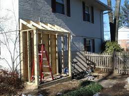 I plan to ask my handy man to build three sides of the shed making the fourth side the brick wall. Lean To Shed Up Against House Lean To Shed Building A Shed Diy Shed