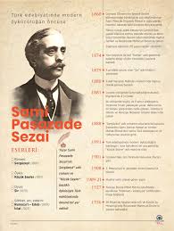 Sami Pasazade Sezai Edebiyat Egitim Tarihi Fiziksel Egitim