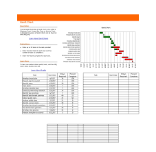 Begin 20e eeuw ontwikkelde werktuigkundig ingenieur henry gantt, de gantt diagram als visueel hulpmiddel om de planning en voortgang van complexe projecten in beeld te brengen. 41 Free Gantt Chart Templates Excel Powerpoint Word á… Templatelab