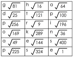 The square root of is decimal form: Challenge Puzzle Square Root Studyladder Interactive Learning Games