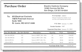 Purchase Order Finance, the tough Nut to Crack -