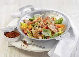 Paprika Pfanne Mit Reis Leckere Reisgerichte Neue Rezepte Einfache Gerichte