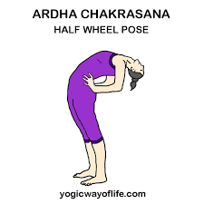 Ardha Chakrasana Half Wheel Pose Yoga Poses Advanced Yoga Asanas Yoga Help