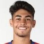 Alberto Soto stats and ratings