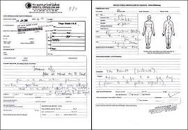 Check government hospitals in kolkata contact details government health scheme how to claim this health scheme. Experts Saiful S First Medical Report Relevant Malaysia Today