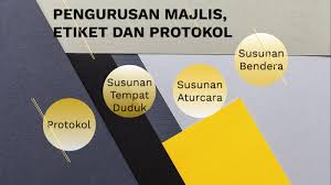 Protokol dalam pelbagai majlis protokol dalam majlis rasmi dan formal protokol dalam majlis rasmi dan tidak formal protokol dalam 12 7. Pengurusan Majlis Etiket Dan Protokol By Khairani Makhsus On Prezi Next