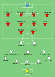 Messi busca un título con argentina ante la generación dorada de chile con sed de victoria. 2015 Copa America Knockout Stage Wikipedia