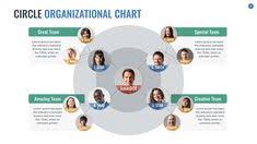 11 best organizational chart images organizational chart