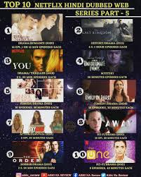 Final entry to the best hindi dubbed netflix series in action is the outer banks. Netflix Top 10 Series Hindi Dubbed