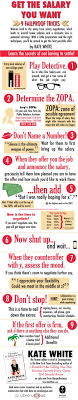 A Handy Guide To Get The Best Compass Job Interview Tips Job Interview Job Hunting