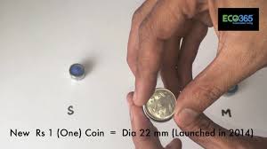 Because there is less room between the sink and the. Identify Size Of The Tap Aerators Adaptors By Eco365 Youtube