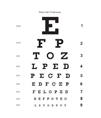 33 clean near vision chart download