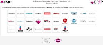 En el acuerdo se considera indispensable que el piycesen 2021 tenga como contexto esencial de organización, las actividades y acuerdos que han plazos. Foezoswkugqwrm