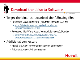 Copy the proprietary jar itself into the same directory. Introduction To Java Servlets On Jakarta Tomcat Ppt Download