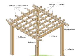 How to build a trellis fence. How To Build A Backyard Pergola Sunset Magazine