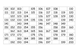 A Number Square With Missing Numbers 100 200 Kindergarten Math Worksheets Free Printable Numbers Free Printable Numbers