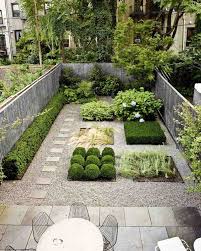 Cour Arriere De Reve Idees D Amenagement Paysager Petit Espace Sans Pelouse Amenagement Paysager Idees Jardin Terrasse Jardin