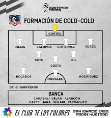 Colo colo have won each of their last five chile primera division meetings with cobresal; Cantemos Todos Ar Twitter Atencion Formacion De Colocolo Vs Cobresal Que Te Parece El 11 Del Cacique