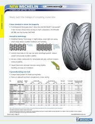 2012 Michelin Motorcycle Tire Fitment Guide Pdf Free Download