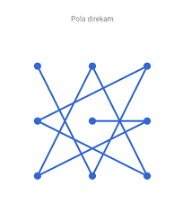 Check spelling or type a new query. 17 Contoh Pola Unik Dan Sulit Yang Dijamin Bikin Hp Aman