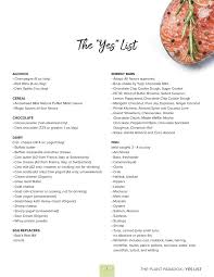 Dr Gundry Diet Food List A Comprehensive Yes And No List Plant Paradox Food List Diet Food List Plant Paradox Diet