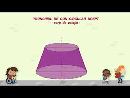 Trunchiul de con circular drept (descriere, desfasurare, aria laterala, aria totala, volum). Trunchiul De Con Circular Drept Youtube