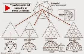 Otros Proyectos Arquitectura Efimera Arte Docencia Investigacion Un Icosaedro Dentro De La Exposicion La Bel Geodatische Kuppel Kuppel Haus Geodatisch
