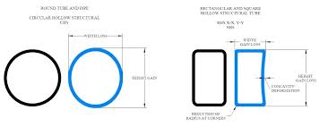 Hss Steel Dimensions Telpi Co