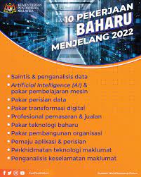 Check spelling or type a new query. Kpm A Twitter Perubahan Teknologi Yang Berkembang Pesat Serta Cabaran Revolusi Industri 4 0 Pastinya Akan Memberikan Impak Dan Kesan Langsung Kepada Masa Depan Dunia Pekerjaan Https T Co Vexl6bvdgm