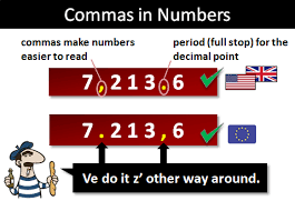 Commas And Periods Full Stops With Numbers Uk Us