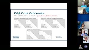 TNSDC Data Users Webinar Series: Errors in the 2020 Census