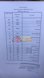We did not find results for: Ù…ØµØ±ÙˆÙØ§Øª Ø§Ù„Ø§Ù„ØªØ­Ø§Ù‚ Ø¨Ø¬Ø§Ù…Ø¹Ø© Ù…ØµØ± Ù„Ù„Ø¹Ù„ÙˆÙ… ÙˆØ§Ù„ØªÙƒÙ†ÙˆÙ„ÙˆØ¬ÙŠØ§ Must 2019 2020 ÙˆØ§Ù„ØªÙ†Ø³ÙŠÙ‚ Ø§Ù„Ø¯Ø§Ø®Ù„ÙŠ ÙˆØ§Ù„Ø£ÙˆØ±Ø§Ù‚ Ø§Ù„Ù…Ø·Ù„ÙˆØ¨Ø© Ù„Ù„ØªÙ‚Ø¯ÙŠÙ…