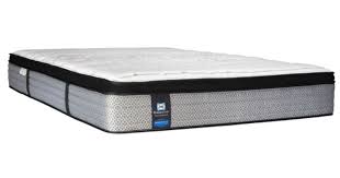 Sealy response pro™ encased coil system. Sealy Posturepedic Performance Productreview Com Au