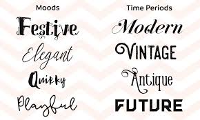 Victorian letters are elaborate and have ornate borders. Ask A Font Creator How Do I Pair Fonts The Font Bundles Blog