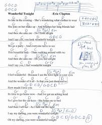 Wonderful Tonight Eric Clapton Guitar Chord Chart In G
